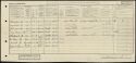 1921 Census - William and Margaret Pye Family