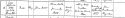 Fred Holt - Birth Record