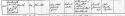 Timothy Stott - Birth Record Timothy Stott - Birth Record