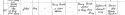 John Tootill - Birth Record